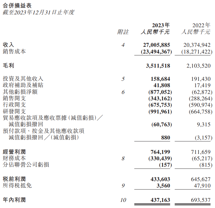 中創(chuàng)新航 中創(chuàng)新航