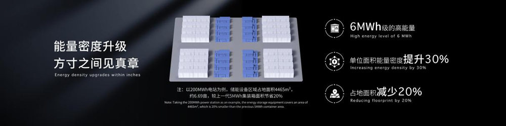 寧德時(shí)代天恒儲(chǔ)能系統(tǒng) 寧德時(shí)代天恒儲(chǔ)能系統(tǒng)