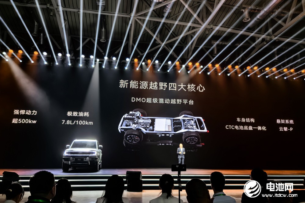 比亞迪三十年積累迸發“豹力”方程豹全產品矩陣正在集結 比亞迪三十年積累迸發“豹力”方程豹全產品矩陣正在集結