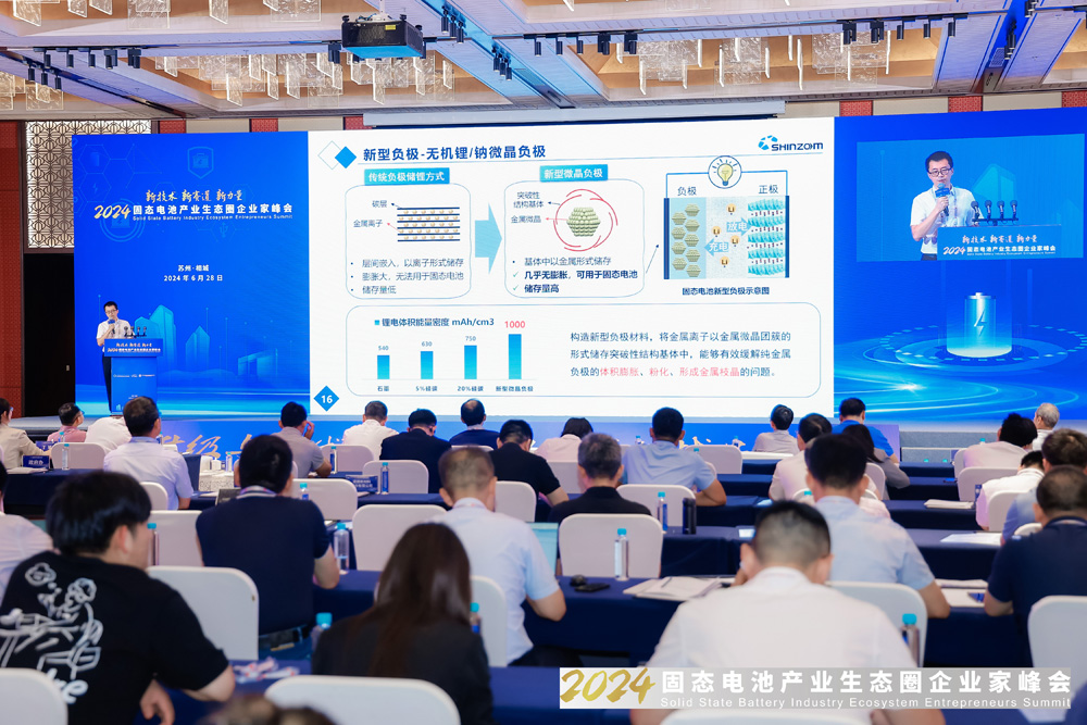 2024固態(tài)電池產(chǎn)業(yè)生態(tài)圈企業(yè)家峰會現(xiàn)場 2024固態(tài)電池產(chǎn)業(yè)生態(tài)圈企業(yè)家峰會現(xiàn)場