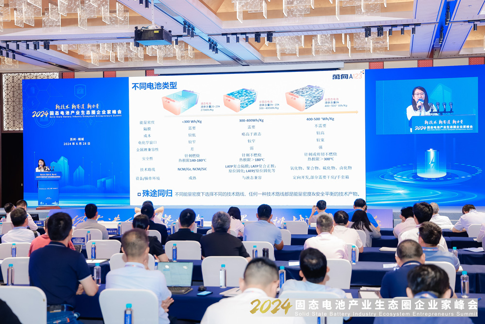 2024固態(tài)電池產(chǎn)業(yè)生態(tài)圈企業(yè)家峰會現(xiàn)場 2024固態(tài)電池產(chǎn)業(yè)生態(tài)圈企業(yè)家峰會現(xiàn)場