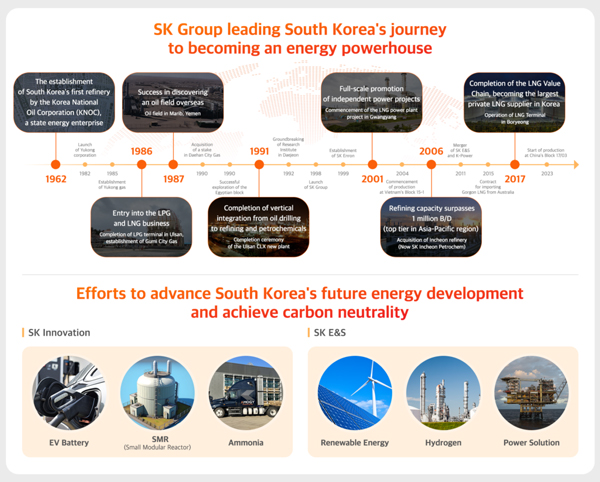 資產規模超5250億！全球第四大動力電池宣布合并計劃