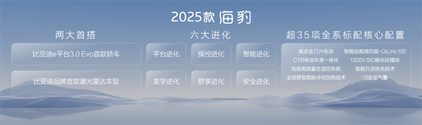 雙豹齊發(fā):比亞迪2025款海豹售17.58萬起!海豹07DM-i售13.98萬起! 雙豹齊發(fā):比亞迪2025款海豹售17.58萬起!海豹07DM-i售13.98萬起!