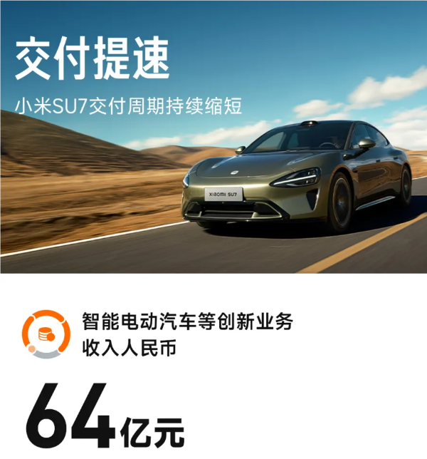 小米汽車,電動汽車,新能源汽車 小米汽車,電動汽車,新能源汽車