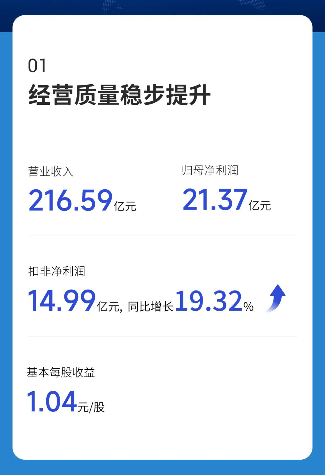 億緯鋰能 億緯鋰能