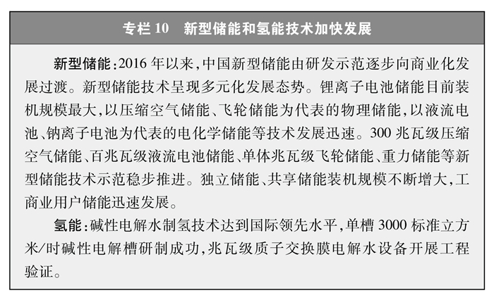 新型儲(chǔ)能和氫能技術(shù)加快發(fā)展