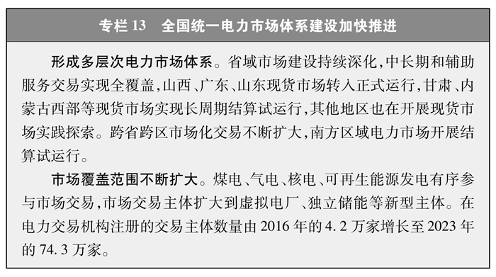 建設(shè)全國(guó)統(tǒng)一的能源市場(chǎng)