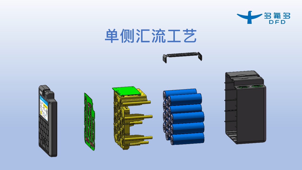 引領新能源電池新紀元！多氟多第三代大圓柱“氟芯電池”面世