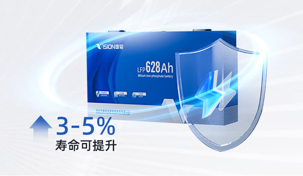 雄韜股份,鋰電池,儲(chǔ)能電池