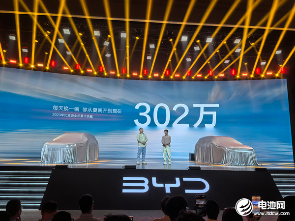 國民SUV雙車共舞！比亞迪距離第1000萬輛新能源車下線不遠了！