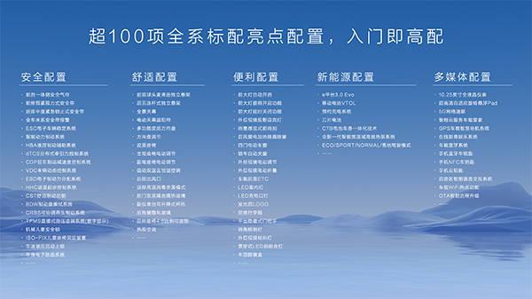 年輕人第一臺(tái)GT正式解鎖 比亞迪海豹06GT上市13.68萬元起 年輕人第一臺(tái)GT正式解鎖 比亞迪海豹06GT上市13.68萬元起