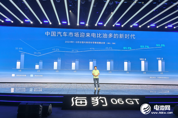 海豹06GT正式上市 海豹06GT正式上市