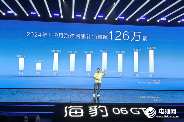 海豹06GT正式上市 海豹06GT正式上市