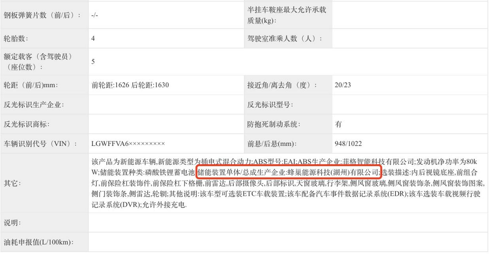 蜂巢能源 蜂巢能源