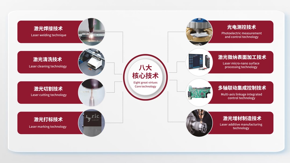 利元亨高速高精3C領域激光專機系列:極片刻槽機、極片清洗機、隔膜切割機與智能焊接機 利元亨高速高精3C領域激光專機系列:極片刻槽機、極片清洗機、隔膜切割機與智能焊接機