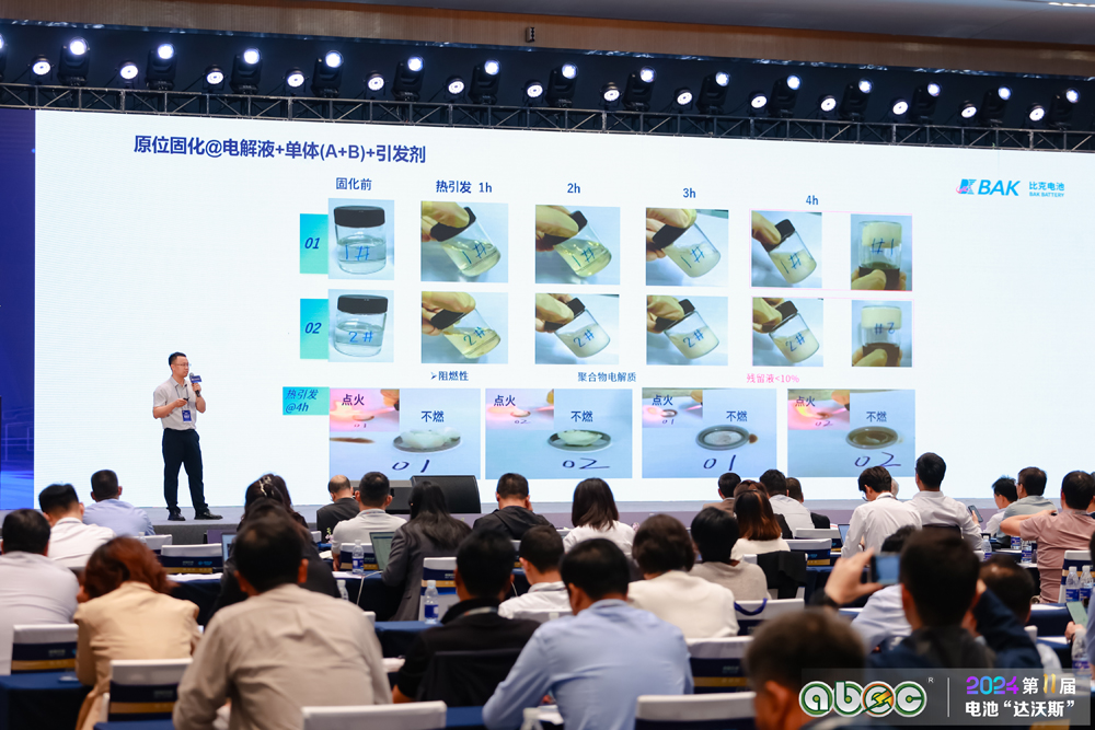 ABEC 2024 | 第11屆中國(廣州)電池新能源產業國際高峰論壇現場 ABEC 2024 | 第11屆中國(廣州)電池新能源產業國際高峰論壇現場