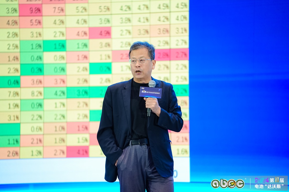 崔東樹：世界汽車市場回歸充分競爭 中國新能源車市場強勢增長