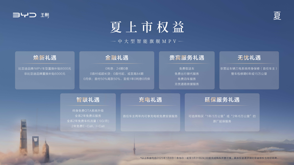 引領(lǐng)中大型智能MPV新趨勢!比亞迪夏售價24.98萬元起 引領(lǐng)中大型智能MPV新趨勢!比亞迪夏售價24.98萬元起