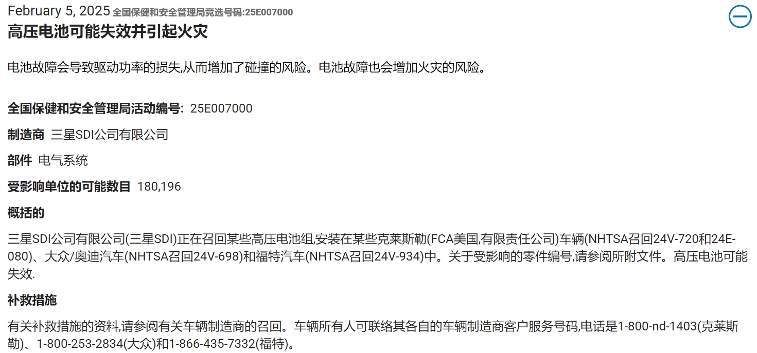超18萬輛汽車召回!三星SDI電池存在起火風險 超18萬輛汽車召回!三星SDI電池存在起火風險