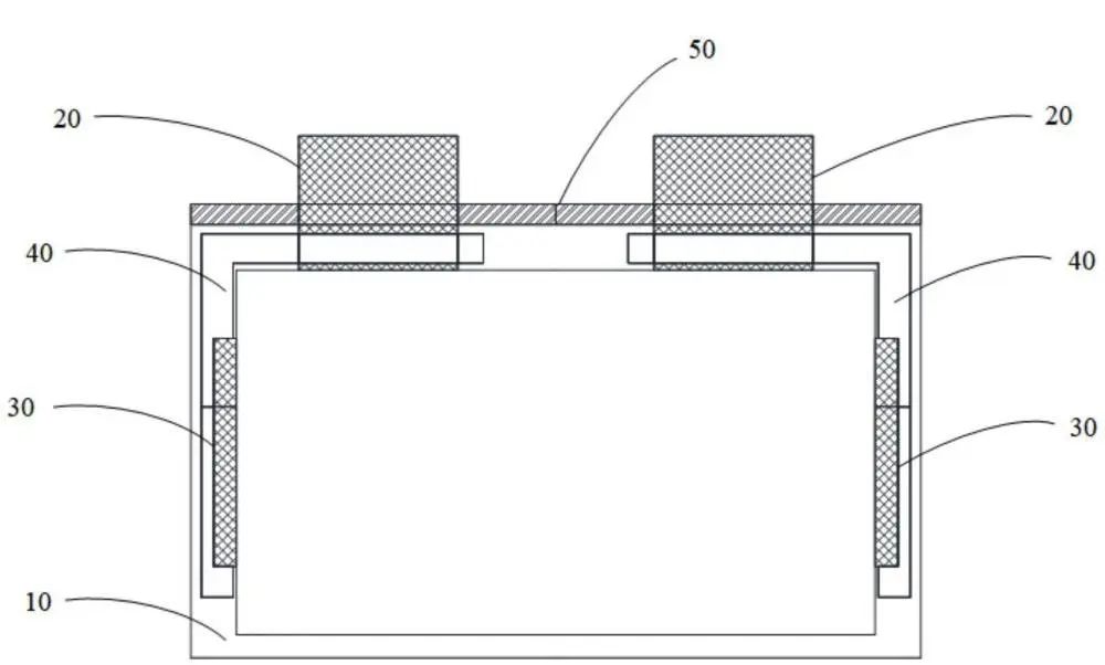 《基于電流熱效應(yīng)改善散熱效率的高功率軟包電池》專利圖釋 《基于電流熱效應(yīng)改善散熱效率的高功率軟包電池》專利圖釋