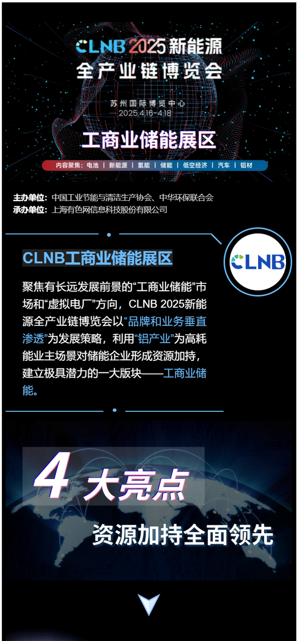 如何突破重圍?迅速鎖定工商業儲能項目的策略! 如何突破重圍?迅速鎖定工商業儲能項目的策略!