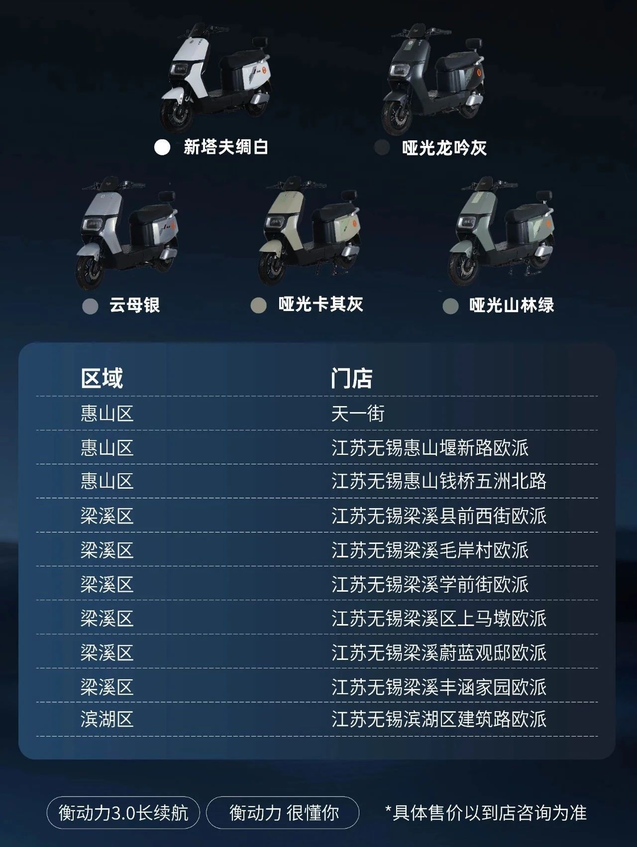 盤古X歐派：鈉電版電動車上市 