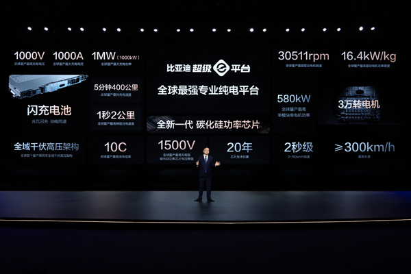 比亞迪發布閃充電池背后：造芯片已有20年