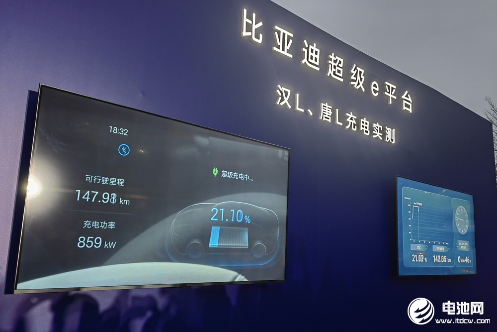 讓充電邁入“兆瓦時代”，比亞迪改寫新能源發展史？