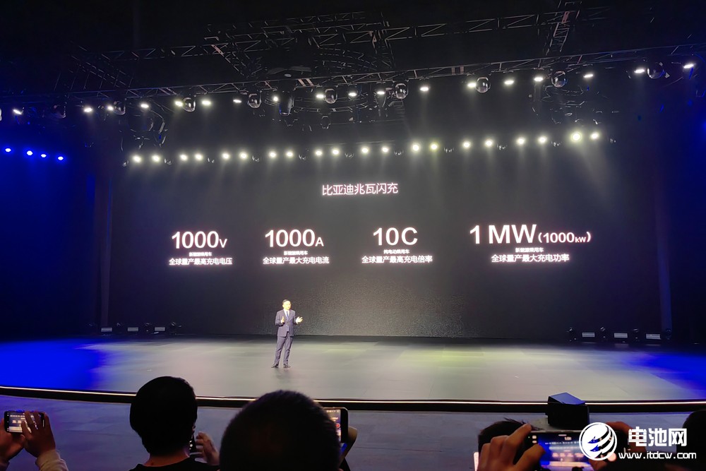 讓充電邁入“兆瓦時代”，比亞迪改寫新能源發展史？