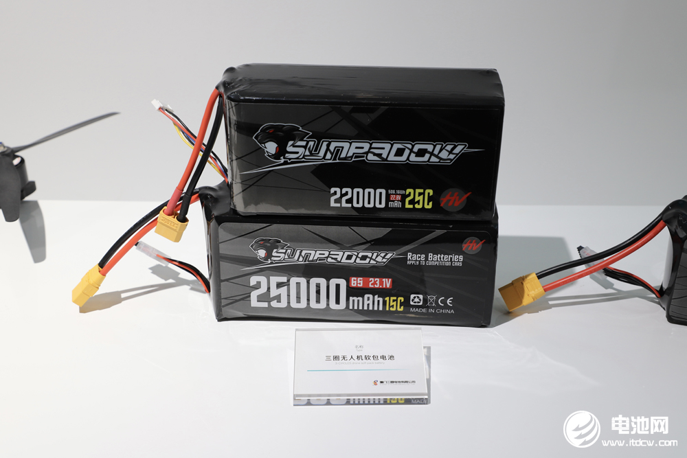 中國電池新能源產業鏈調研采訪團一行參觀考察三圈電池