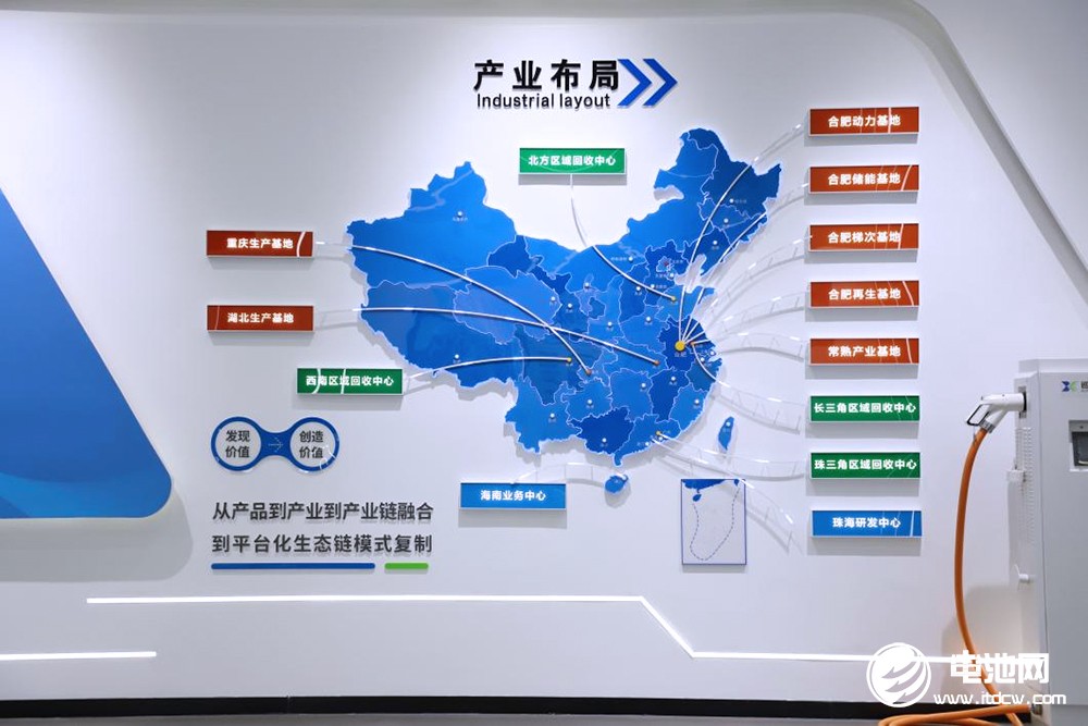 中國(guó)電池新能源產(chǎn)業(yè)鏈調(diào)研采訪團(tuán)（安徽站）一行到訪巡鷹集團(tuán)