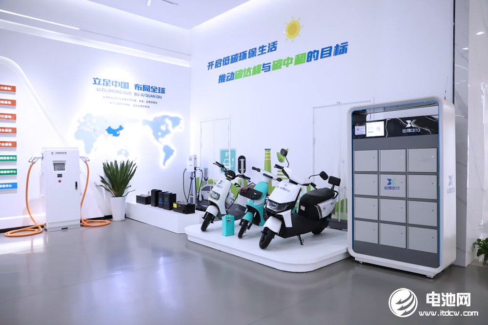 中國(guó)電池新能源產(chǎn)業(yè)鏈調(diào)研采訪團(tuán)（安徽站）一行到訪巡鷹集團(tuán)