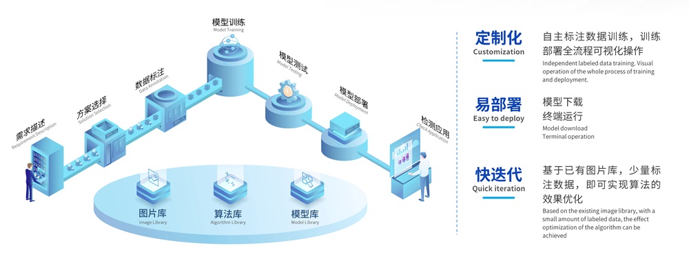 利元亨·海葵智造：打造高效能智造生態(tài)，加速企業(yè)數(shù)字化轉(zhuǎn)型