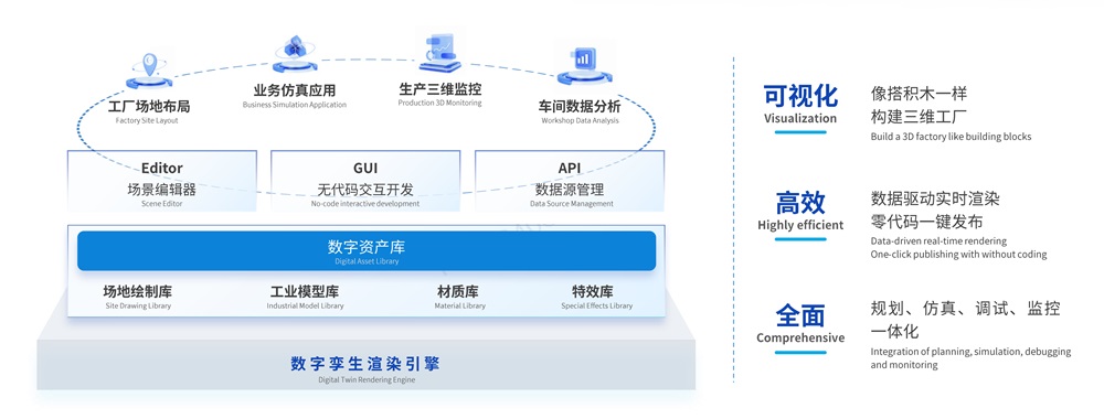 利元亨·海葵智造：打造高效能智造生態(tài)，加速企業(yè)數(shù)字化轉(zhuǎn)型