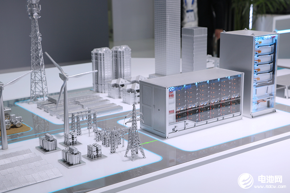 317.95億元!海外占比28%!4月電池新能源投資擴(kuò)產(chǎn)項(xiàng)目大盤點(diǎn)