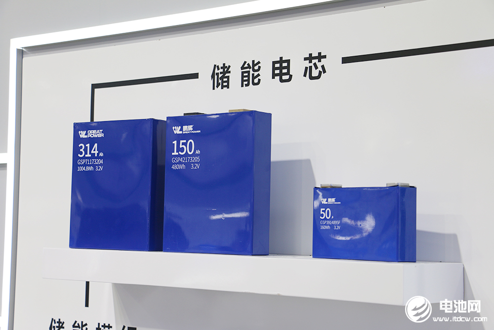 總投資27.5億!鵬輝能源及珈偉新能兩大儲能項目簽約四川廣元