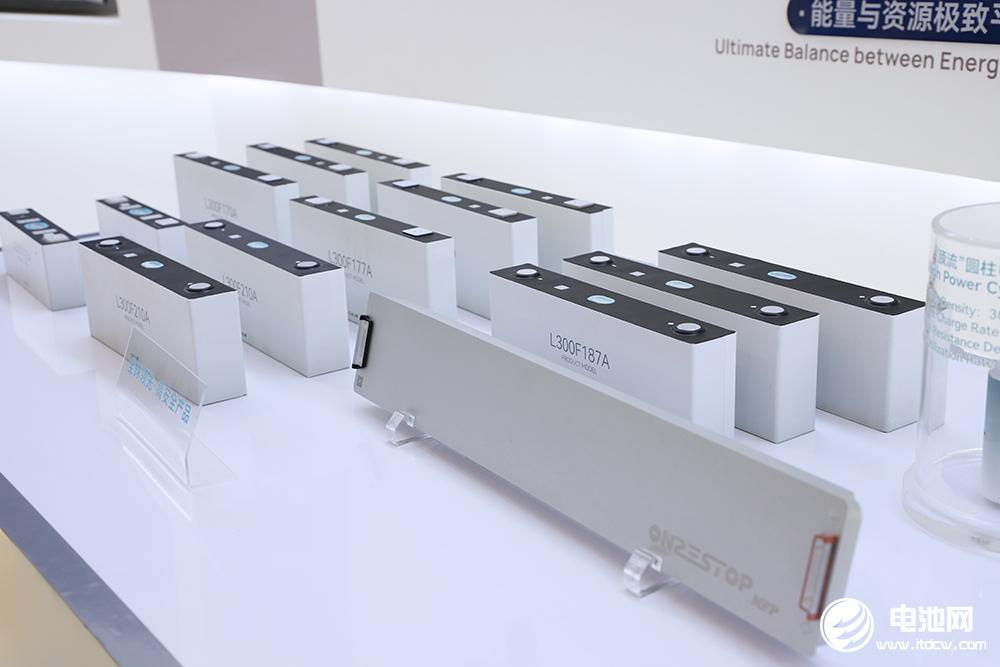 75億元!33.6GWh!中創(chuàng)新航又一電池項(xiàng)目即將落地